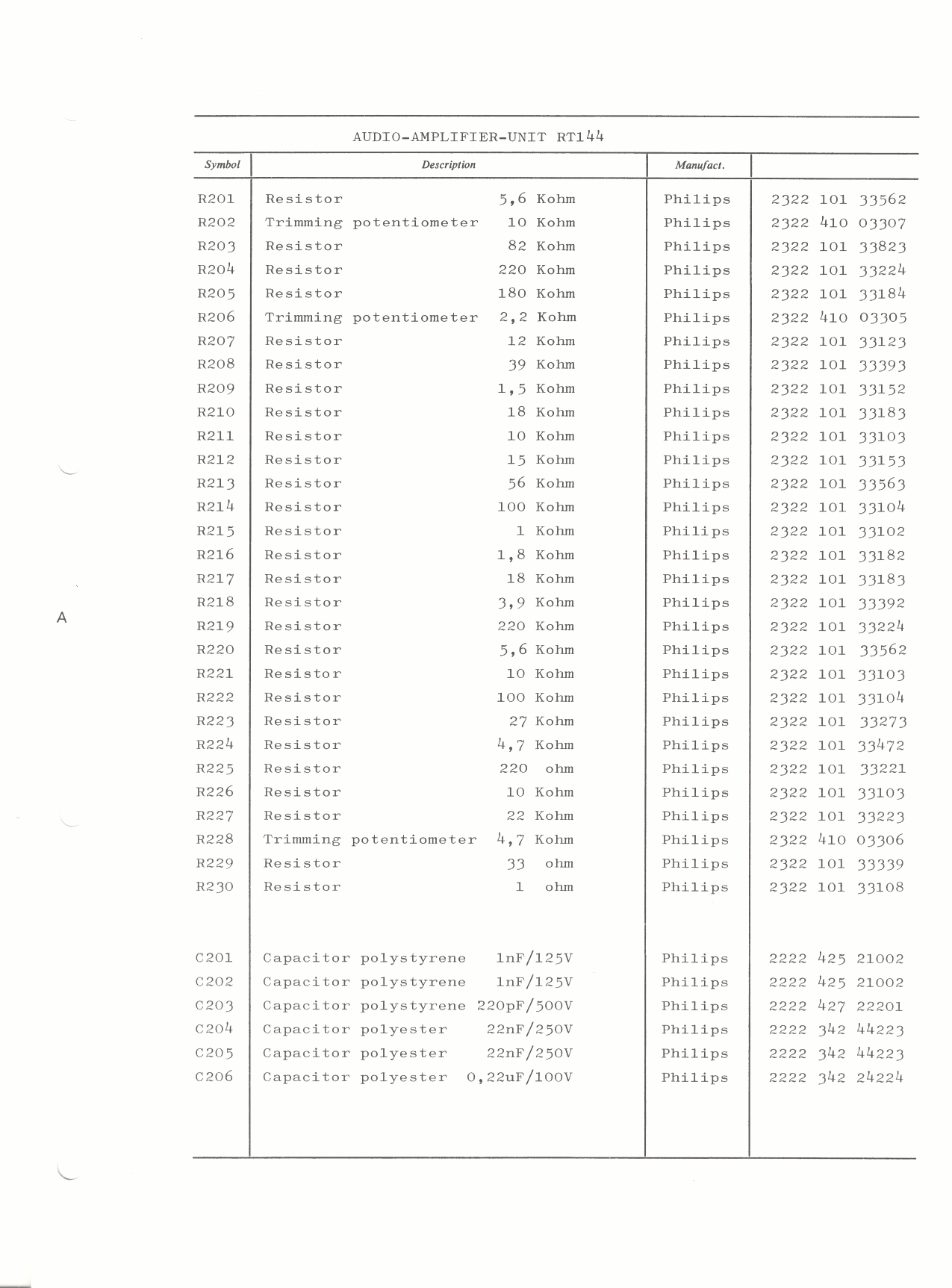 Audio amplifier unit page 1